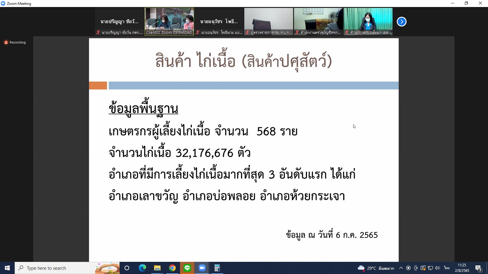 title - ผู้ตรวจราชการกรม ร่วมประชุมตรวจติดตามความก้าวหน้า ผลการดำเนินงานตามแผนการตรวจราชการและการขับเคลื่อนแบบบูรณาการ ในพื้นที่ของผู้ตรวจราชการกระทรวงเกษตรและสหกรณ์ ประจำปีงบประมาณ พ.ศ. 2565 รอบที่ 2 ของจังหวัดกาญจนบุรี ผ่านระบบการประชุมทางไกลออนไลน์ Application Zoom